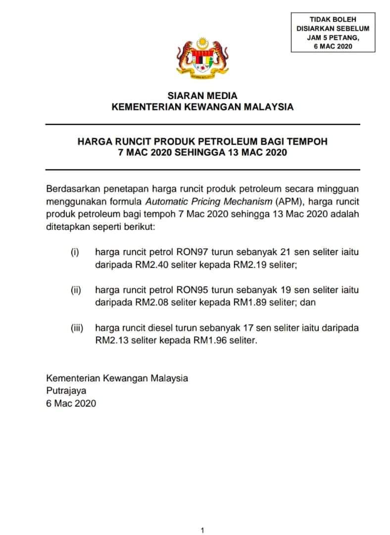 PH Turun, Harga minyak turun.