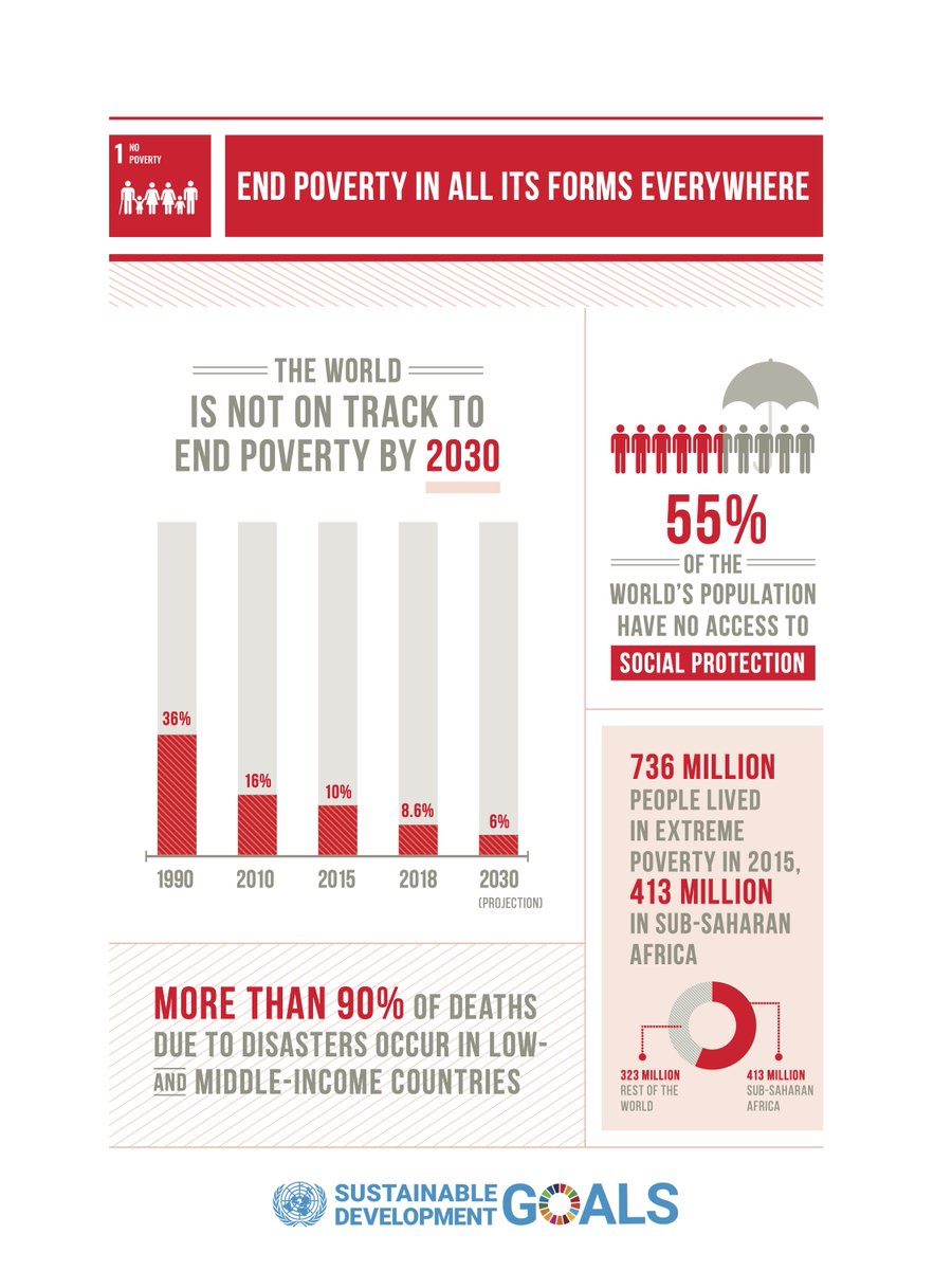 #bottish association tweet media