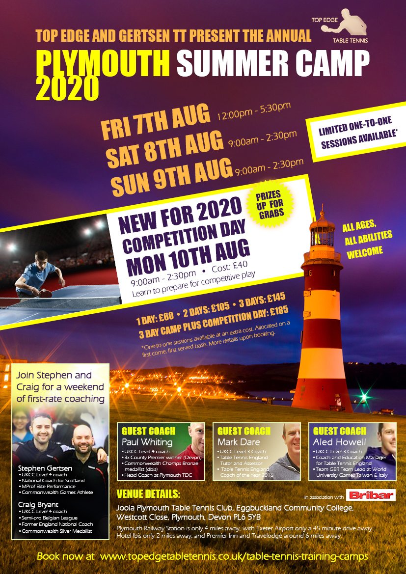 Bookings are coming in quickly for our Summer Camp in Plymouth! And to cater for the demand we have signed up another excellent coach &amp; former National Vets Champion... welcome back <a href="/PE_and_pingpong/">EmmaTTCoach</a>

Book here 👇

topedgetabletennis.co.uk/table-tennis-t…

<a href="/topedgett/">Top Edge TT</a> <a href="/joolaplymouth/">Joola Plymouth</a> <a href="/AledHowell/">Aled Howell</a>