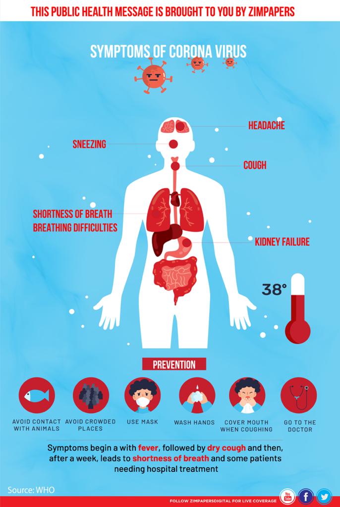 The Herald Zimbabwe tweet media