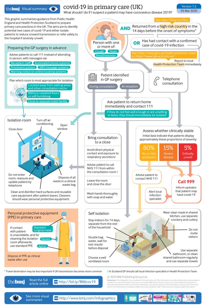 Dipesh Gopal tweet media