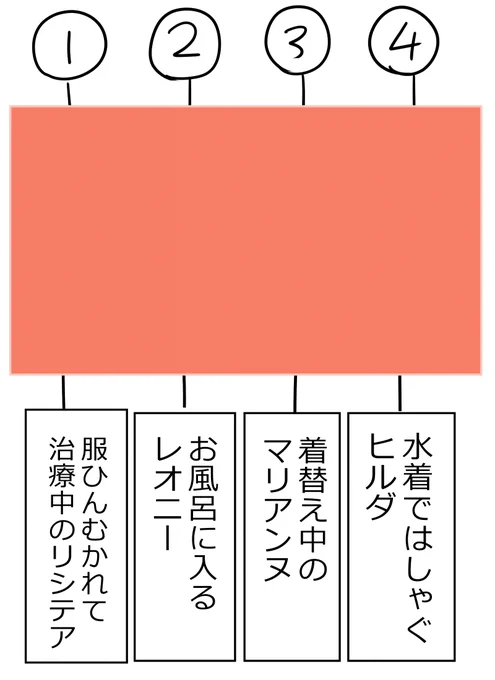 おんなのこを書く練習がしたいです!!!!!!
という事であみだ作ってみました。
リプに投票フォームを用意するので、恐縮ですが投票をお願いしたいです…;; 