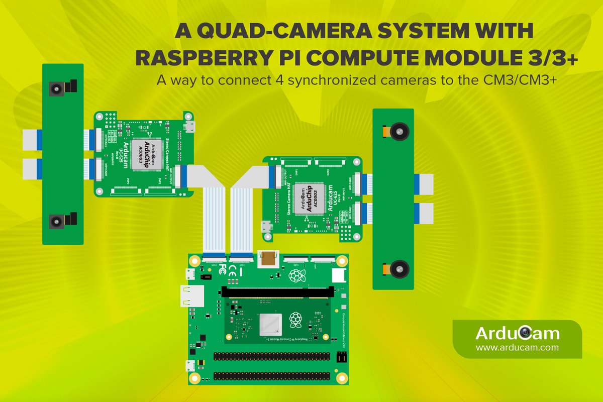ArducamOfficial's tweet image. A quad-camera system (2 x 3D Camera Modules) for the The Raspberry Pi Compute Module 3/3+, It's happening!
bit.ly/Stereo-Vision-…
#RaspberryPiComputeModule
#ComputeModule3
#StereoEmbeddedVision
#StereoCamera