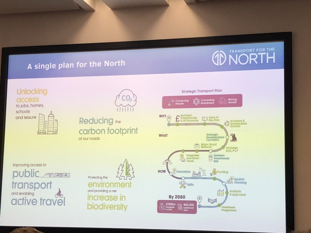 ChrisHartnell's tweet photo. Interesting to hear about plans to improve connections in the north #transport #connectivity #leedscityregion #UKSPA #northernpowerhouse #rail https://t.co/AvFdf7kdeJ