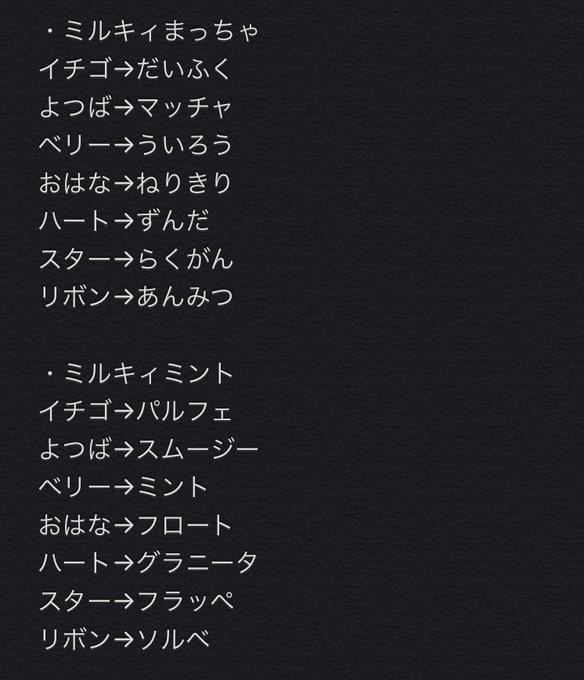 Popular Tweets Of マホりん 1 تحليلات تويتر الرسومية الخاصة بهوتويت Whotwi