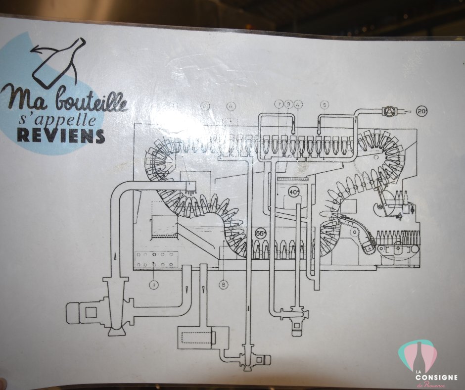 La Consigne de Provence tweet media