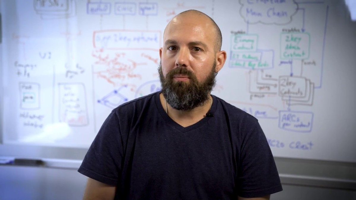 2keyNetwork's tweet image. Nothing new to discover on #Netflix?

Stay with us, our CTO &amp;amp; Founder @eiTanLaVi explains how can you can regain the ownership of information flows through you and how to monetize it while sharing relevant links.

youtu.be/Am8WpqKLELAed 

#2keySmartLink #2keyNetwork #YouTube