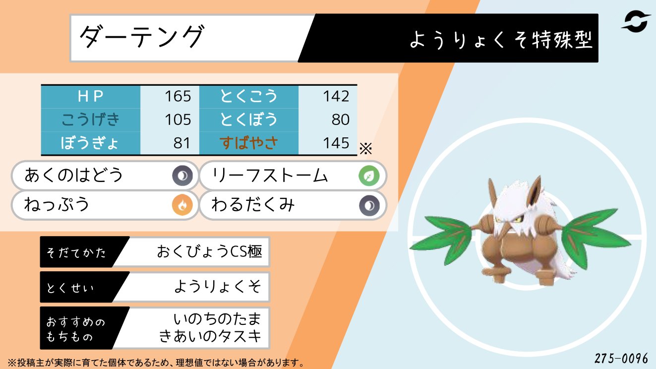 てつぼう リキキリンになりたい ポケモン剣盾育成サンプル 物理ドラパルト 今回はほぼダイマックス前提の型 物理ならダイストリームの火力にも期待できる T Co Ehslrmsre5 Twitter