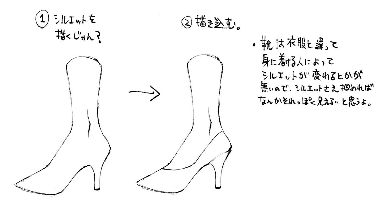 【リクエスト】自己流のお靴の描き方。 