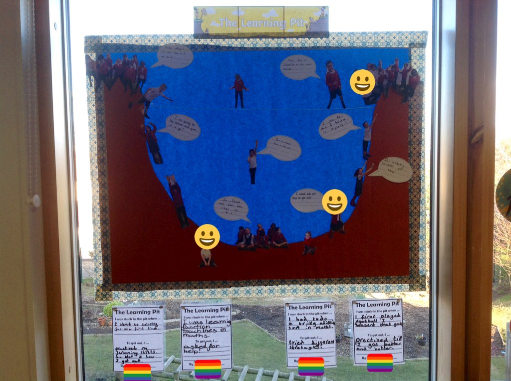 AiryhallSch's tweet photo. Pupils have been engaging in discussion about the Learning Pit and have been creating displays reminding them about the concept. #TheLearningPit #GrowthMindset https://t.co/sDg3aC9qQx