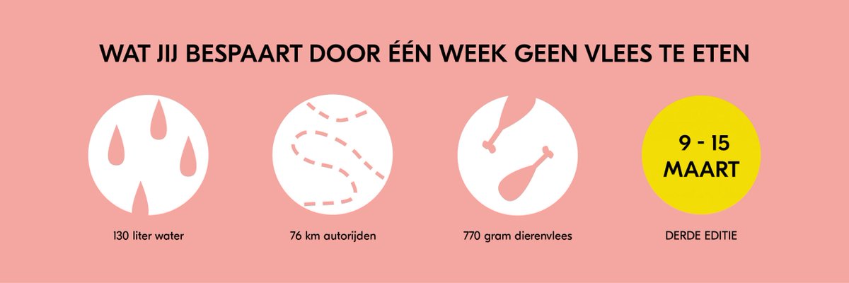 The Footprint Challenge tweet media