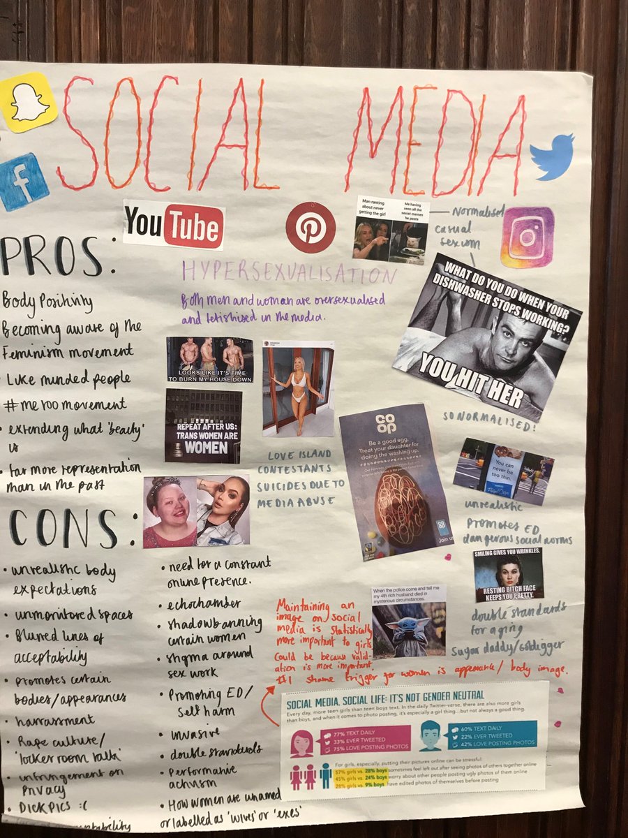 UoBrisFSSLOutr1's tweet photo. Some of the fantastic posters produced by our year 12/13 visitors to the Decoding Gender in the Media workshop @SPAISBristol @BristolUni @CLFPost16 @StBrendansSFC @AshtonSixth @redcliffe6th @ChoirBristol https://t.co/WziHK4Vw0q