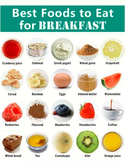 Finest meals to eat for BREAKFAST. wholesome breakfast for weight