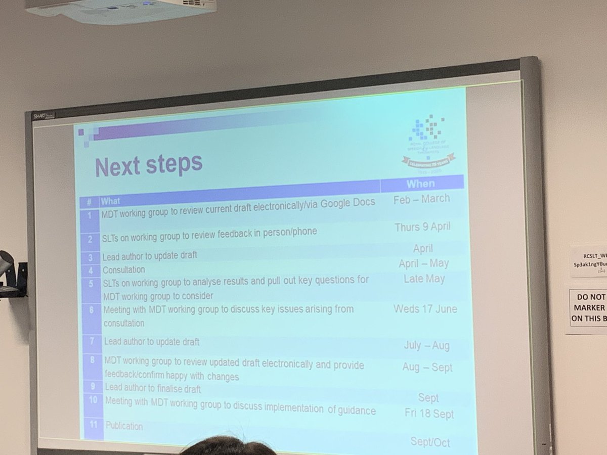 Karrenbacs's tweet photo. Such wonderful and thought provoking discussion on ‘Risk Feeding’! I can’t wait to see how this topic evolves over the next year! #SLTFrailty #riskfeeding #dysphagia #SLT https://t.co/gxlMg5JM6m