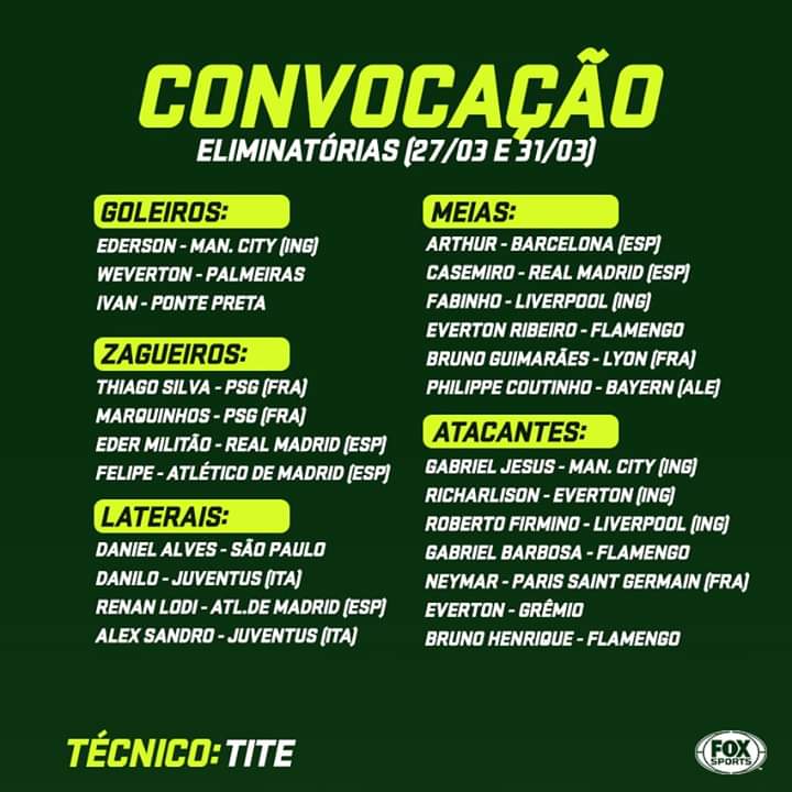 blog_mec's tweet photo. SELEÇÃO BRASILEIRA🇧🇷

Nesta sexta-feira (6), o técnico Tite convocou 24 nomes para o início das Eliminatórias da Copa de 2022. Os jogos serão contra a Bolívia no dia 27/03 em Pernambuco e contra o Peru no dia 31/03 em Lima. #SelecaoBrasileira #BlogMec 

📸FoxSports https://t.co/WLvCVzPGkg