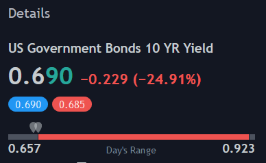 Ramp Capital tweet media