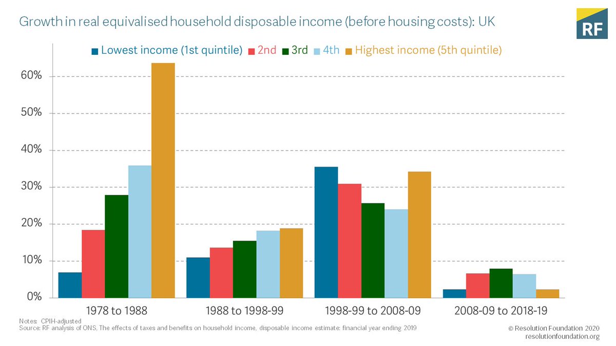 resfoundation tweet picture