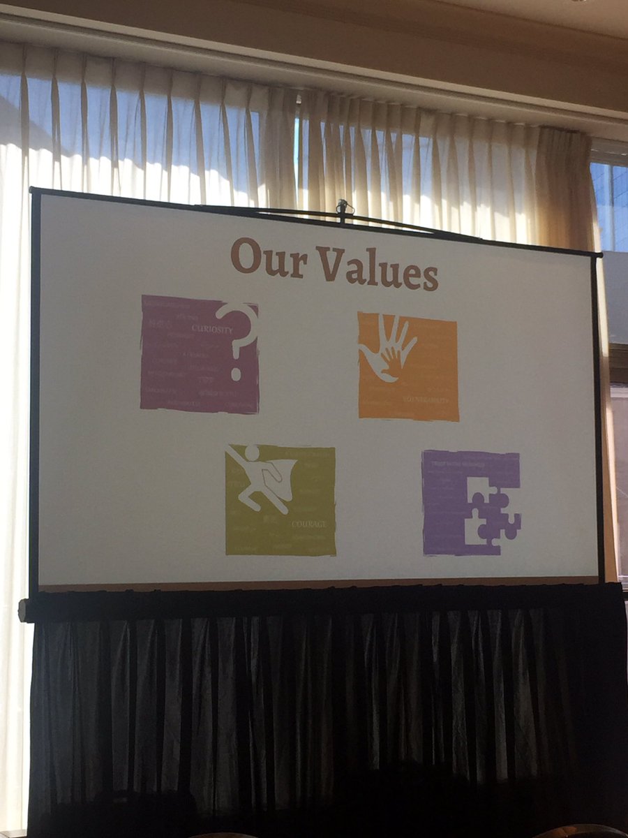 StrongGirl51's tweet photo. This is going to be a great session valuing : curiosity, courage, vulnerability, trust in messiness. Bravely engaging with people who we disagree with. #CDVC6 https://t.co/bX5p54iogS