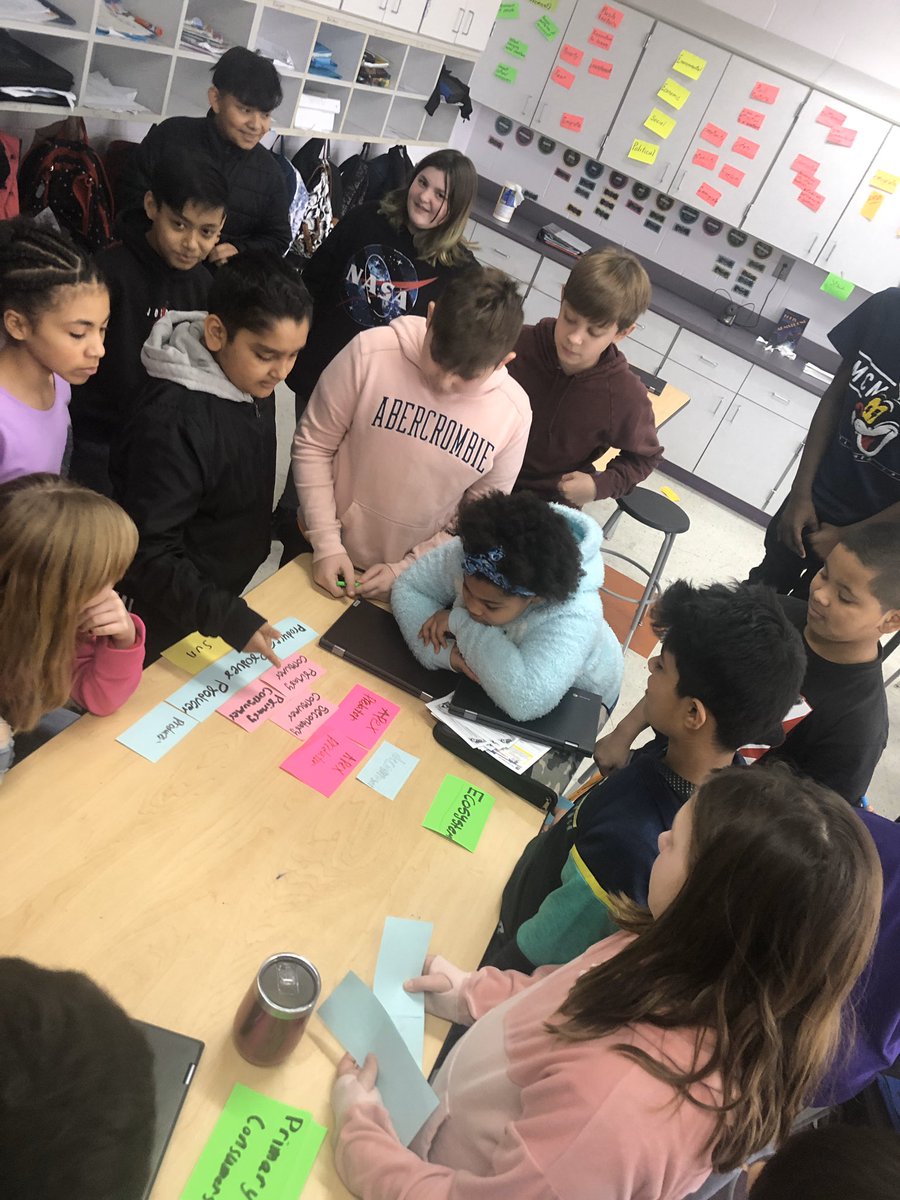 Mrsknadeau's tweet image. This week’s collaboration to model the energy pyramid.  #ecosystems #reynproud  #wrmswolves