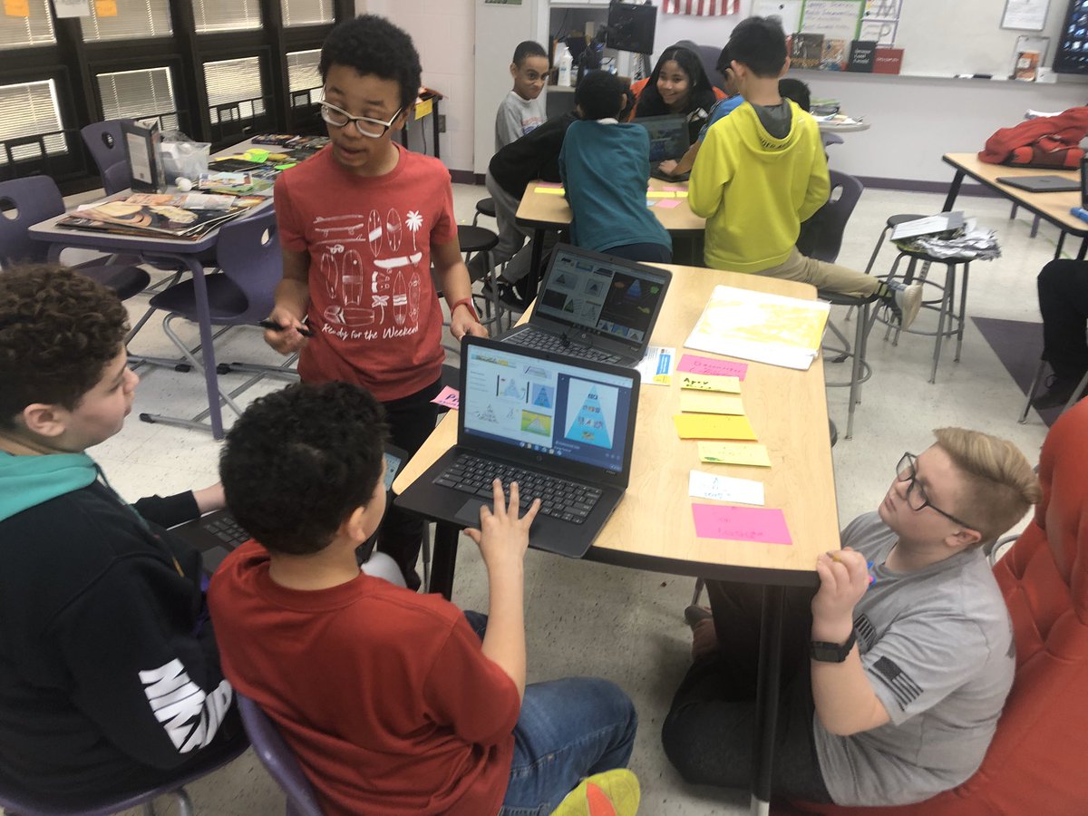 Mrsknadeau's tweet image. This week’s collaboration to model the energy pyramid.  #ecosystems #reynproud  #wrmswolves