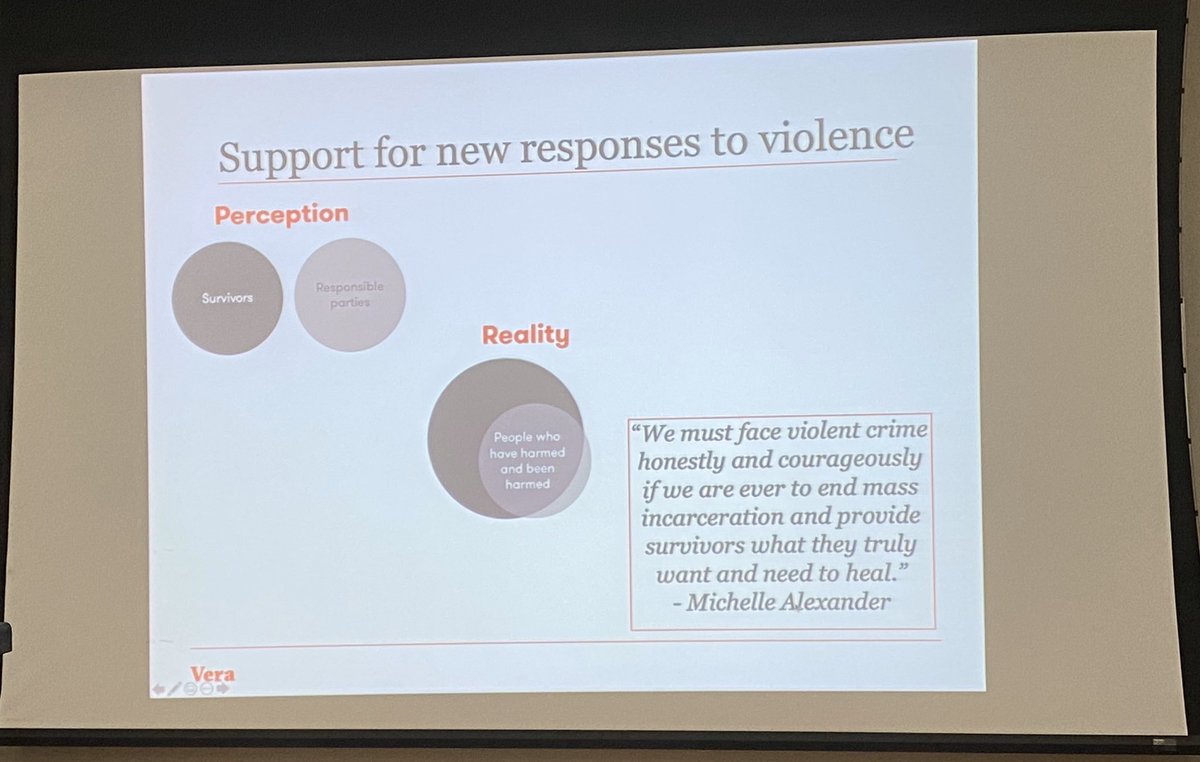 vfstories's tweet photo. Starting off the second morning with @Poynter by learning about alternatives to jail and prison and the reason why individuals need these programs. https://t.co/x16YZZPeuf