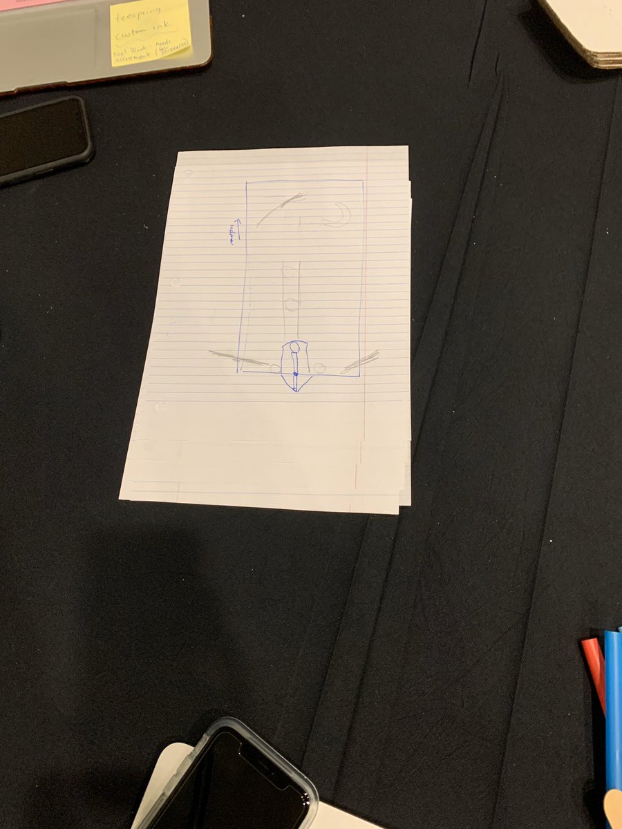 HWilsonCCS's tweet photo. Lots of designing happening at 2020 and Beyond! #NCTIES2020 #designthink #pinballwizzard https://t.co/NM7Z4EnMsf