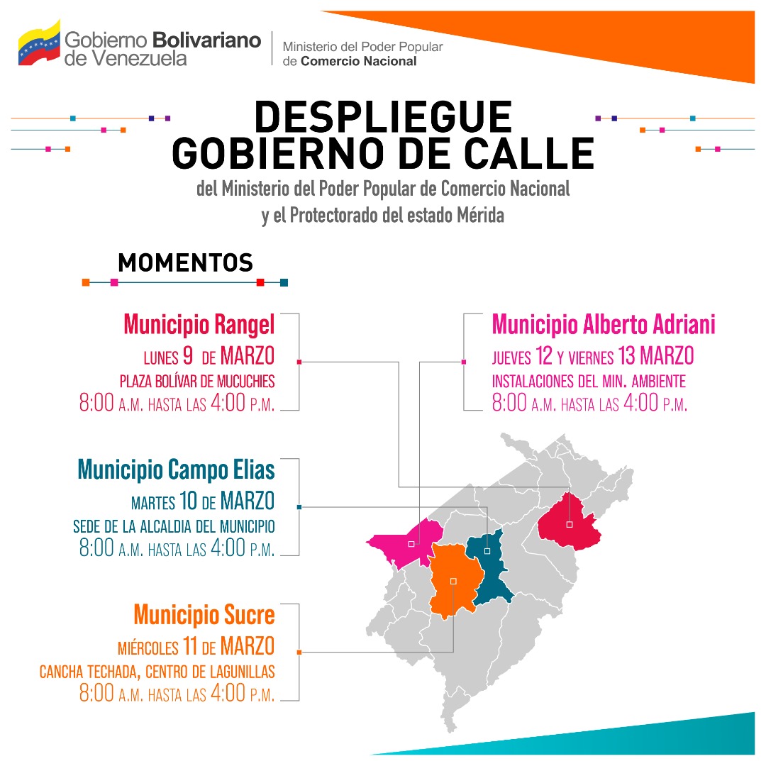 #Entérate || Desde el #9Mar hasta el #13Mar el <a href="/MinComercioN/">MinComercioNacional</a> y sus entes adscritos estarán en #GobiernoDeCalle por el Edo. Mérida, acercando sus servicios a los usuarios para potenciar el comercio de bienes y servicios de calidad. #DatoMinComercio @EneidaLayaPsuv <a href="/NicolasMaduro/">Nicolás Maduro</a>