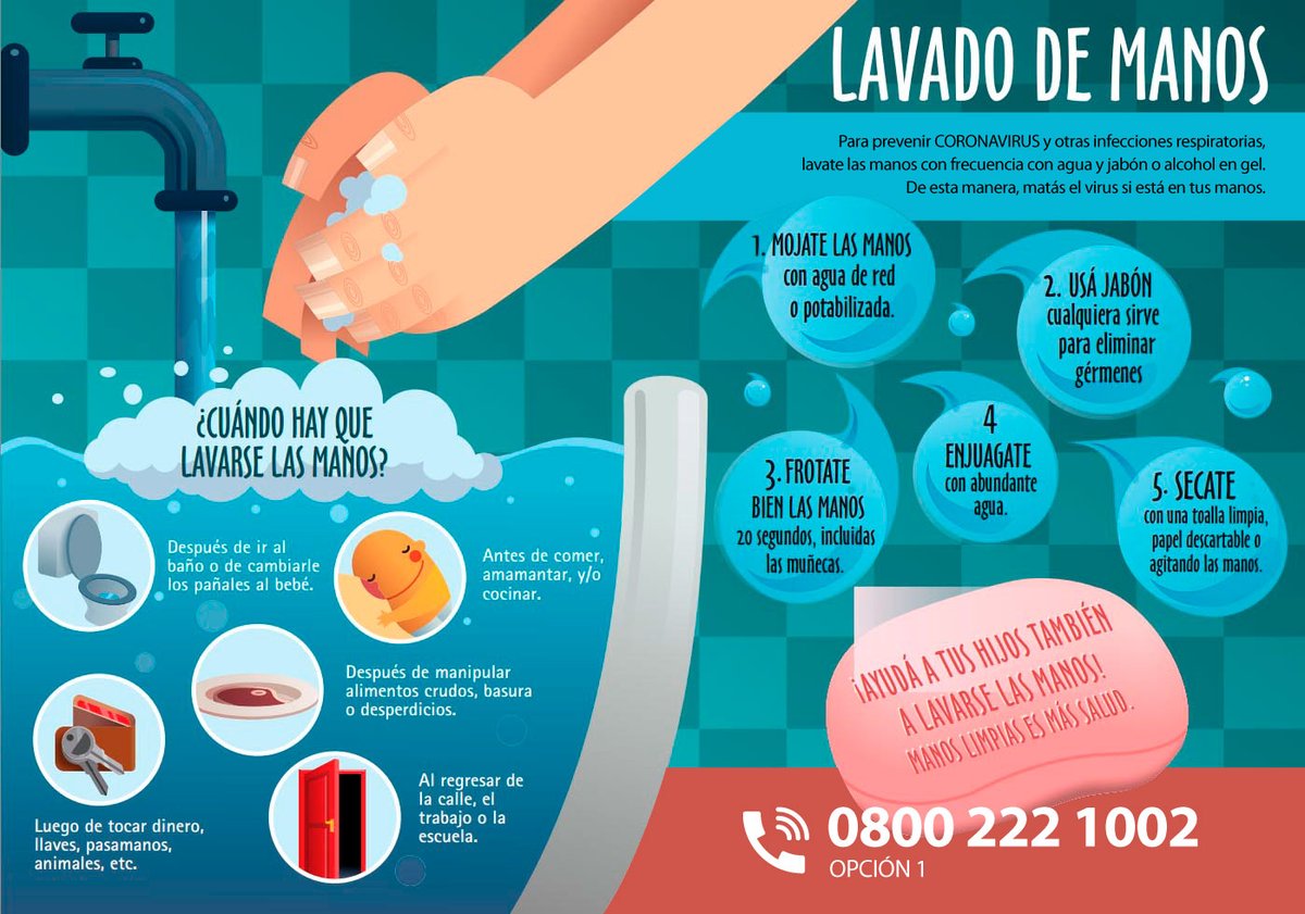salud_edumza's tweet photo. #coronavirus https://t.co/mF06D9dL5b
