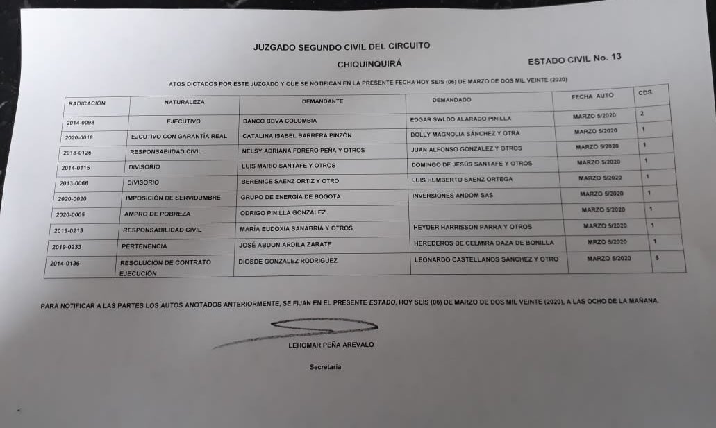 2_juzgado's tweet photo. Estado Civil No. 13 del 6 de marzo de 2020. 

#ViernesDeEstado https://t.co/ZlPp0LR2oO