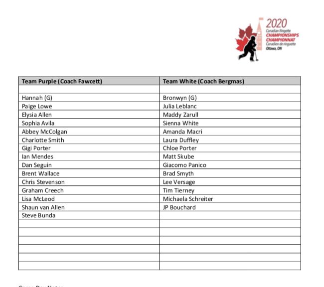 ian_mendes's tweet photo. Super excited to be playing in this game tomorrow to help promote 2020 Canadian Ringette championships in Ottawa. 

If you’d like to watch some media/ex-NHL/political types get torched by some young women, come to the Bob MacQuarrie Complex for 2pm Saturday. 

Full roster 👇 https://t.co/jYDGweadb2