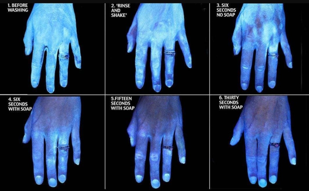 Wash your hands

for 20 seconds

recommends the CDC

This is why: