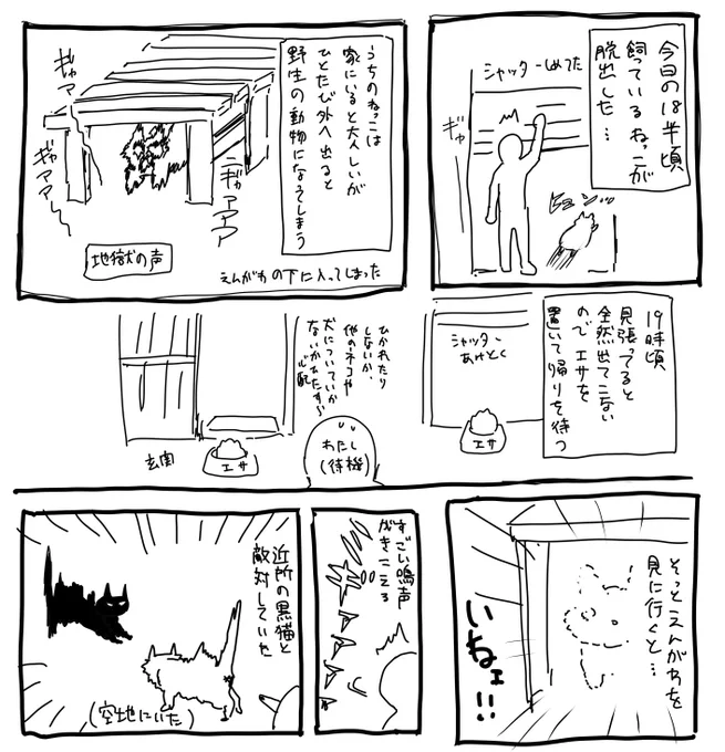 ただの日記 