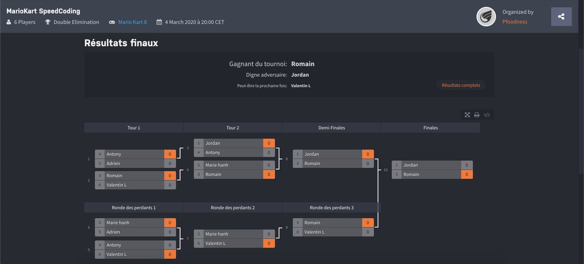 G4formation's tweet image. 🔥#SPEEDCODING 2020🔥
🥱En cas où vous vous demandez grâce à quelles techniques nos jeunes #développeurs sont #maintenues en vie pendant 5 jours de #programmation plus qu'intense ⬇️💡💪
#LouGarou #JeuxVidéo #Tournois

#cohésion #équipe #teambuilding