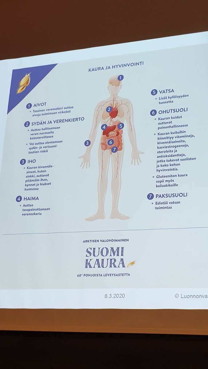 AlaOlavi's tweet photo. Kaura on terveysuote ja ympäristöteko. Suomi on maailman toiseksi suurin kauran vientimaa. #Kaura #Kaurapuuro #Nyhtökaura
#MaatalousmuseoSarka #Ruoka #Piapo https://t.co/T3kDwUa30Y