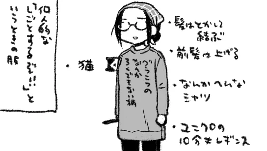 在宅仕事の服装…
わたしは外に出られる格好をしたが最後外に飛び出してしまうので(※どっかでコーヒーとか飲みながら作業するけど)、家で集中して仕事をするぞ!外に出ずに!するぞ!というときは、気に入ってるけど外に着ていくのは躊躇われるゆかいな柄のシャツ(洗い立て)を着ております 