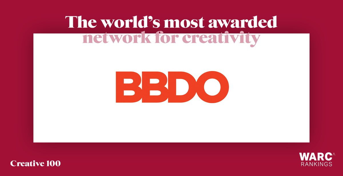 Congratulations to <a href="/BBDOWorldwide/">BBDO Worldwide</a> which has been ranked the world's most awarded network for  #creativity in the #WARCRankings🏅

Learn more about the #Creative100 winners and stay tuned for the #Media100, coming up next week - okt.to/nxSjQp