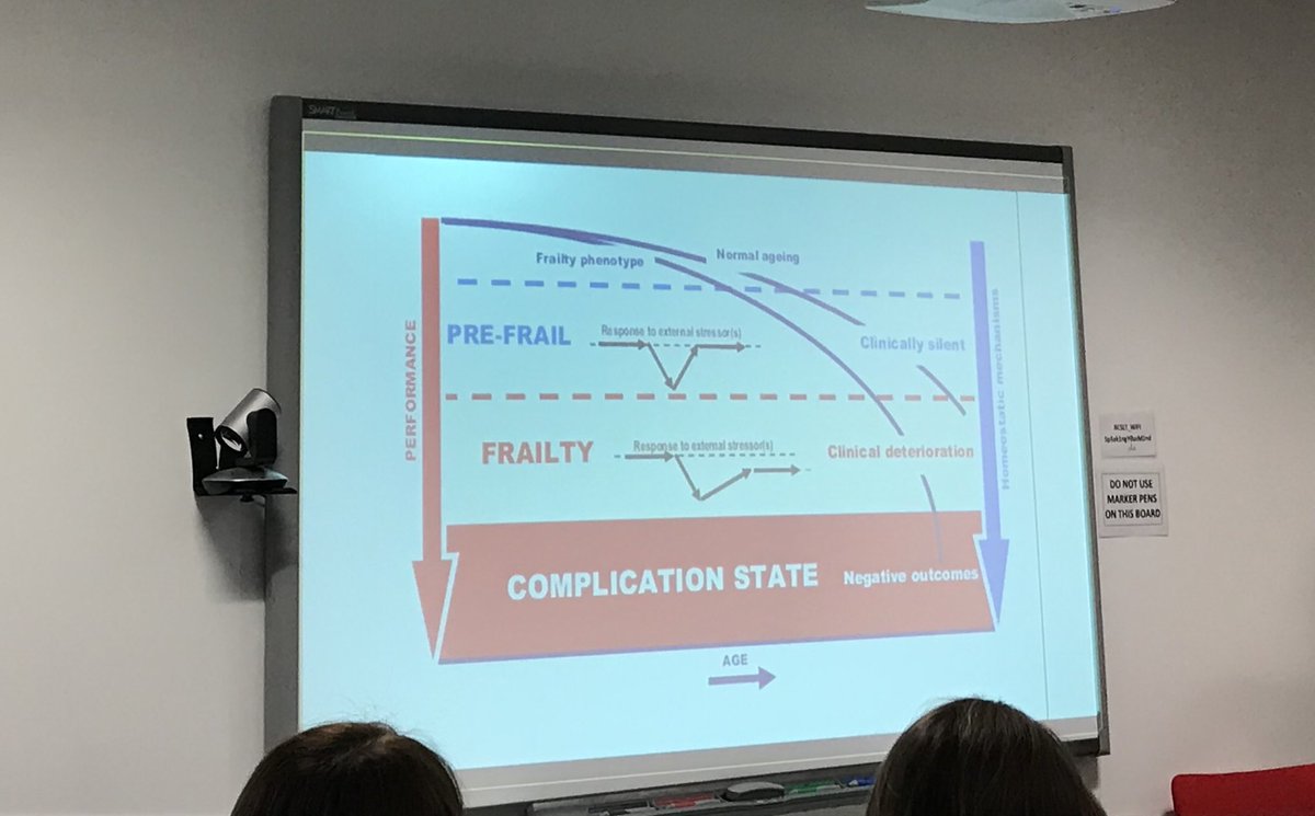 jobradburn_salt's tweet photo. Great overview of frailty by ⁦@GerisJo⁩ &amp; emphasis on MDT &amp; lateral thinking in order to best help support people with frailty conditions ⁦@PalCareCEN⁩ #SLTFrailty https://t.co/QYEdWhxHc7