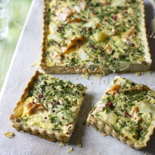 gbf_mag's tweet photo. From creamy chicken and leek to Asian-spiced salmon, we’ve got a pie to suit everyone this #BritishPieWeek2020 https://t.co/FCFkXvurbO https://t.co/i08vRNg7Mk