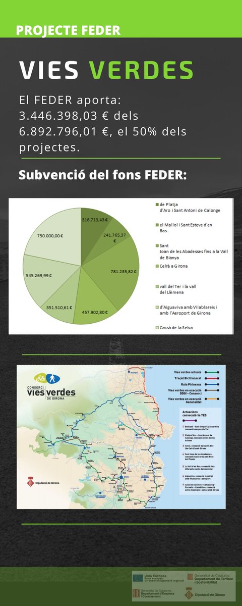 Quina infografia us agrada més?#asoceu #asoc1920 <a href="/ascuoladioc/">A Scuola di OpenCoesione</a>