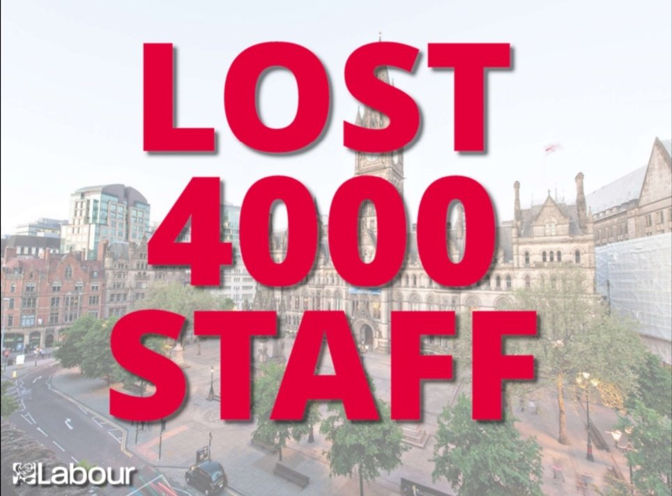 McrLabour's tweet photo. Here are the challenges faced by Manchester City Council over passed decade:
β lost Β£380m from our budget
β lost equivalent of 40% of our workforce
β frontline services cut to the bone
β real term cuts to school project
β loss of 2000 police
#MCCbudget https://t.co/9O6bZVDUDg