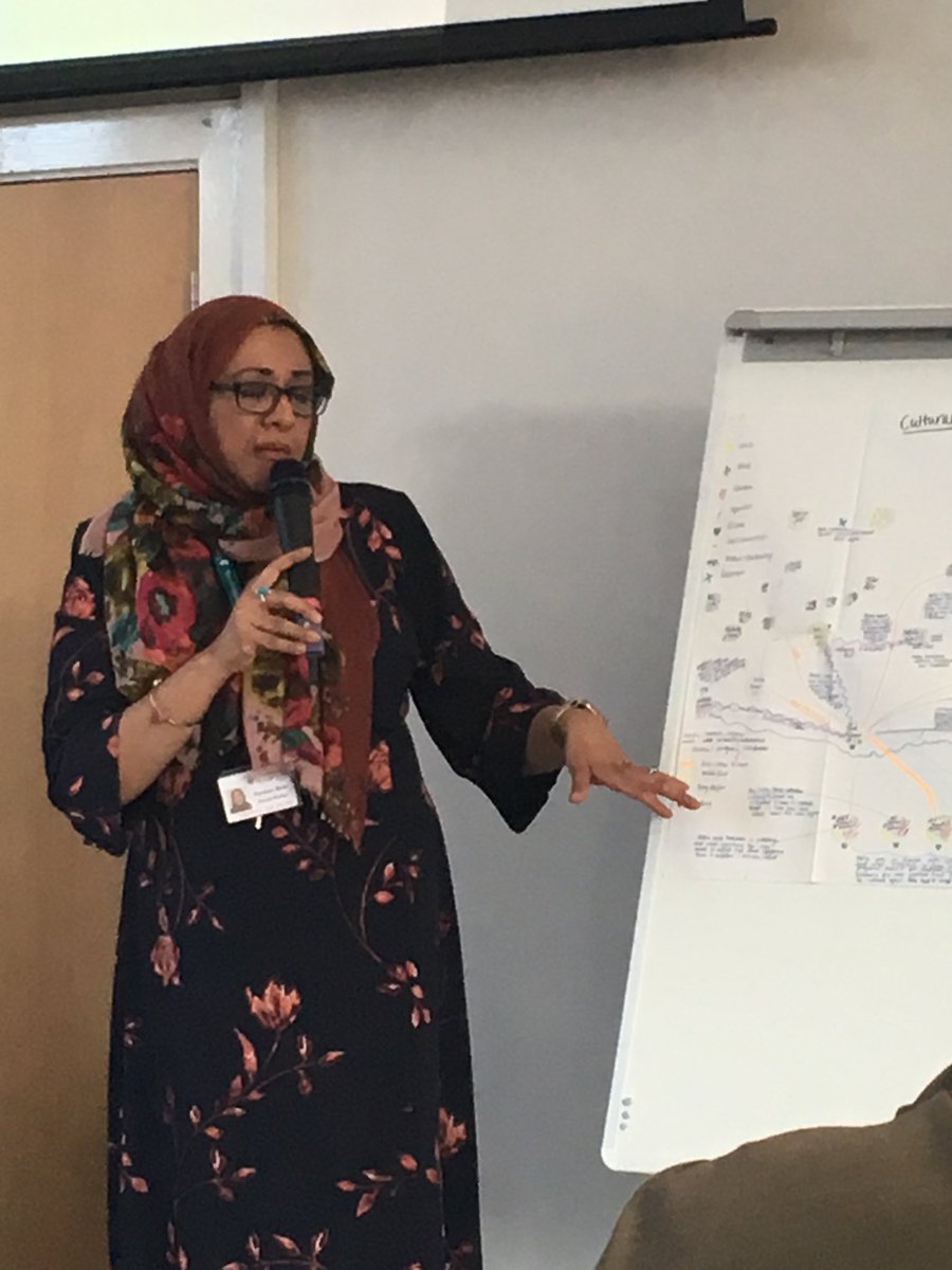 AllisonSollom's tweet photo. Sandwell Children’s Trust care management teams learning about cultural genograms and how their use can improve our intervention for children, lots of knowledge and skills in the room and a great buzz ⁦@SCTpauline⁩ ⁦@SCTcarol⁩ https://t.co/NSuJpVvOTJ