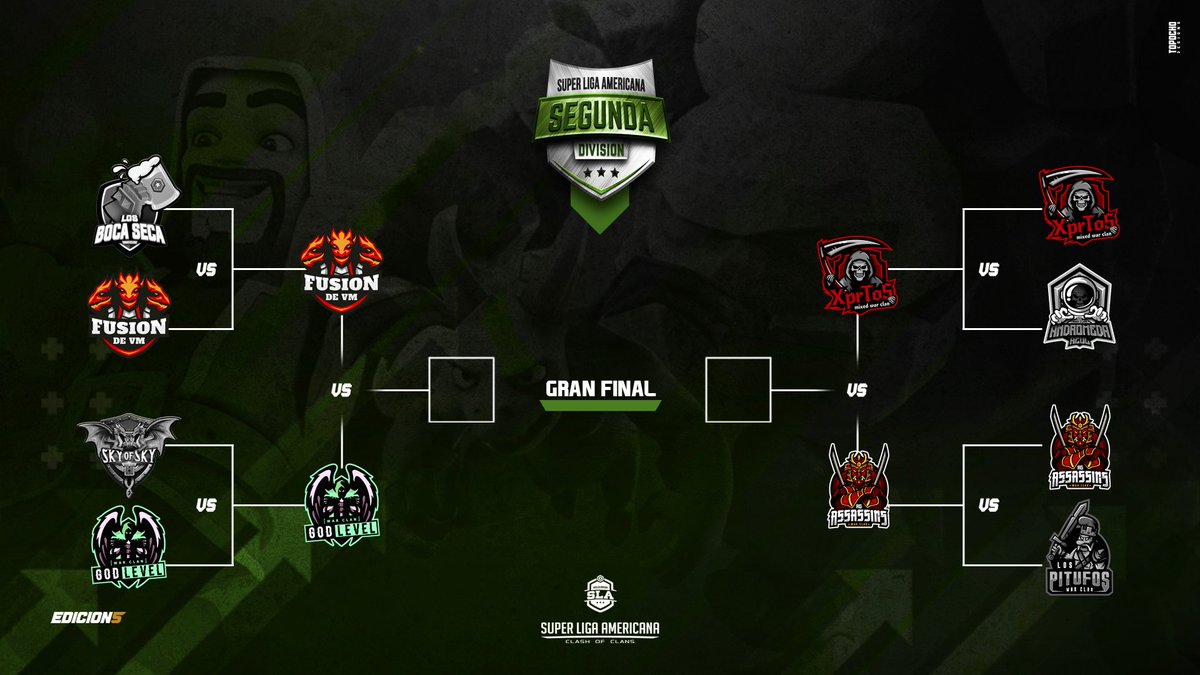 Crece la tensión , a un paso de la final !🤪
Llegan las semifinales de Segunda División . 
Hagan sus apuestas !
@FusindeVM2 vs <a href="/Godlevelcoc/">GoD LeVeL</a> 
<a href="/ClanXprToS/">XprToS</a> vs @AG_ASSASSINS