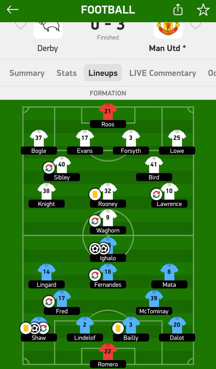 George Weyham tweet media