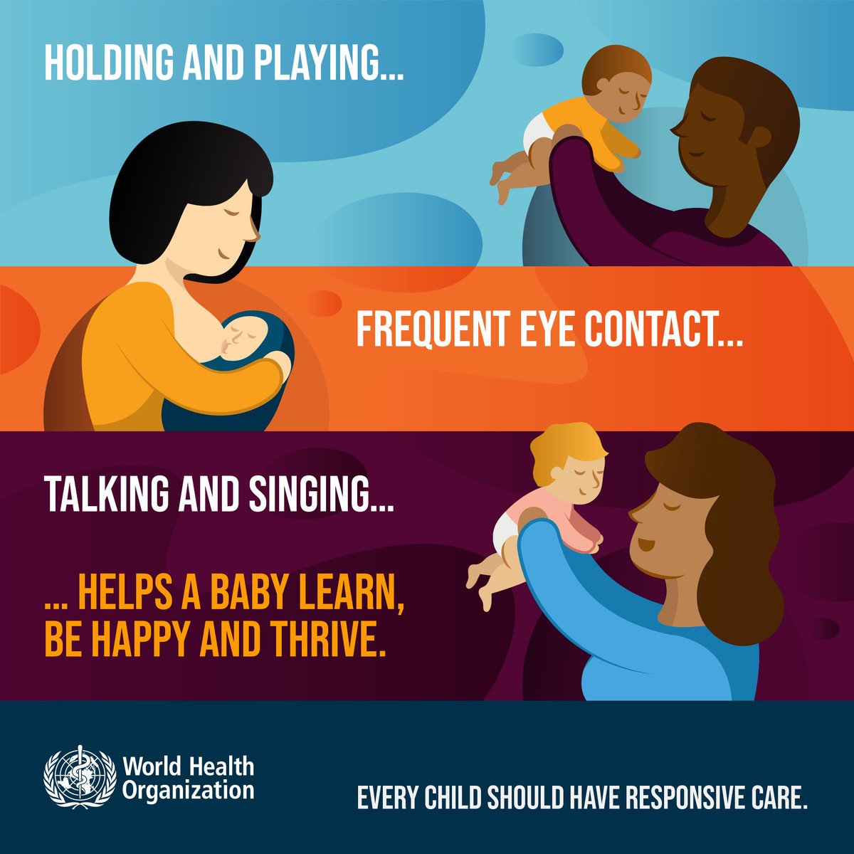 CONGRATULATIONS to the WHO on the launch of their new 'Improving early childhood development: WHO guideline'. Check it out! who.int/publications-d…
<a href="/WHO/">World Health Organization (WHO)</a> #nurturingcare #ecd