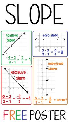 0assignmenthelp's tweet photo. We help make Algebra and math easy to grasp and apply.
Visit us at https://t.co/H6qLqZztew for the best help with homework, assignments, essays, CV writing et al. We offer the best team who give the highest quality to customers. https://t.co/PXaqsTMrfv