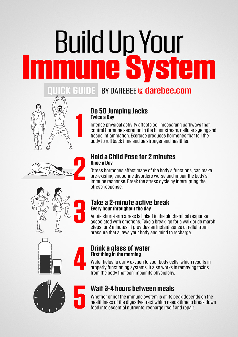 Chow Line: Healthy Ways To Improve Immunity | Cfaes
