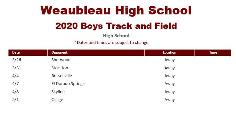 2020 High School Track