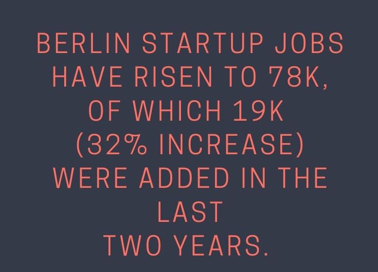 BerlinHF's tweet photo. Numbers are growing 📈 🇩🇪 source: https://t.co/T2zNa15pf5. #jobs #berlinstartups #berlin #startups #jobopportunities #growth #startupsberlin https://t.co/gcfCoNsl69