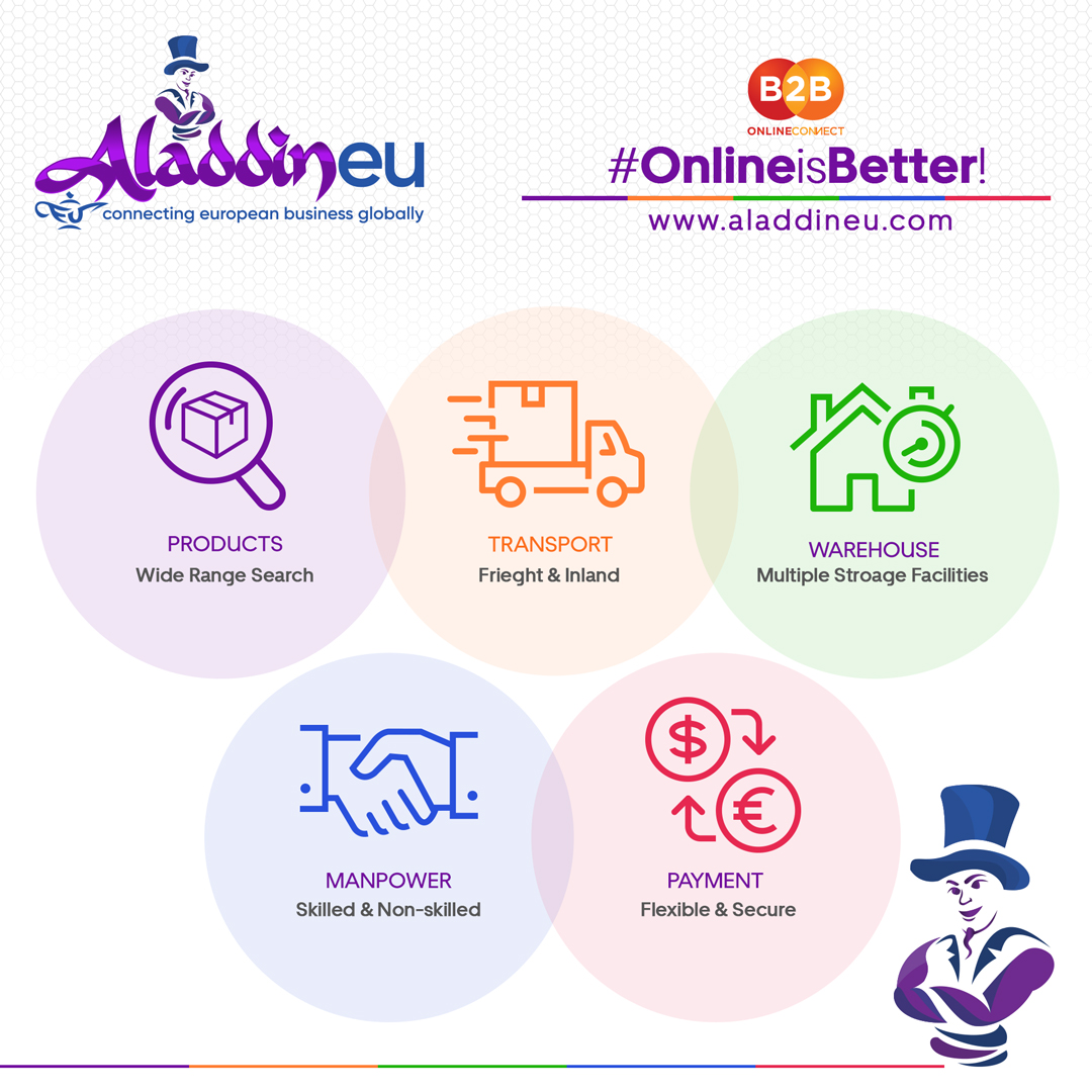 aladdineub2b's tweet photo. Waiting for leads??
Go online now and expand your business with #aladdineu
#onlineisbetter
-
-
-
#aladdineu #aladdineub2b #purplemagic #b2b #b2bmarketing #b2bplatform #sales #b2bagency #businessexpo #europe #italy #unitedkingdom #uk2020 #offer2020 #b2beurope #europebusiness https://t.co/BPoTT4V7SX