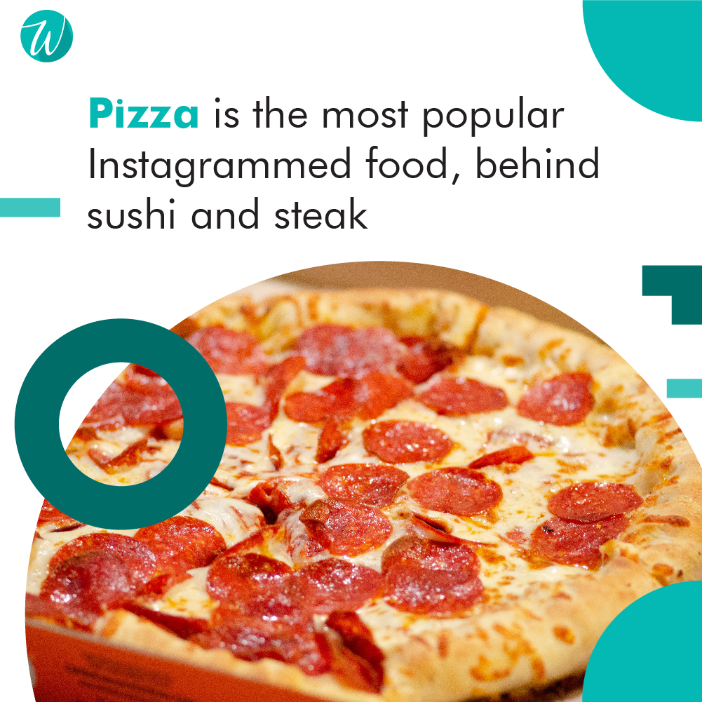 WhittyMarketing's tweet photo. Did you know pizza is the third most instagrammable food behind only sushi and steak? It's true, have you ever shared a picture of your slice? Let us know down below https://t.co/4t1YnlXfWb